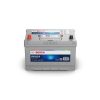 Bosch Power Plus Line 12V 95Ah 840A  bal+